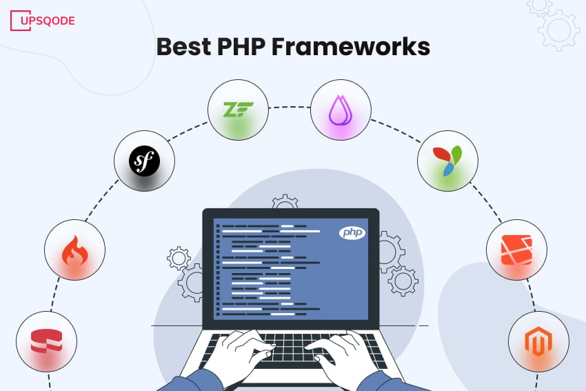 best php frameworks