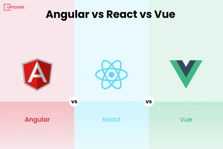 Angular vs React vs Vue.js: Comparison of Frameworks in 2023