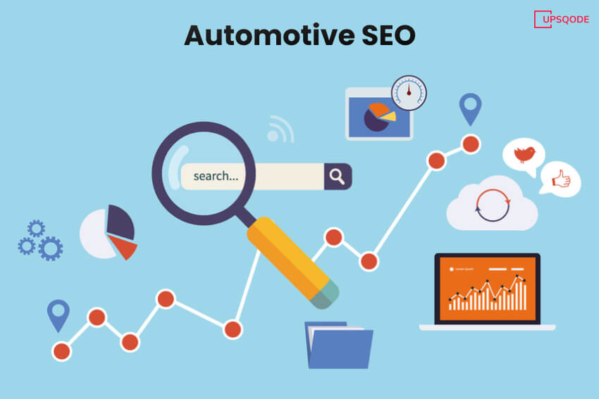 Automotive Seo Services